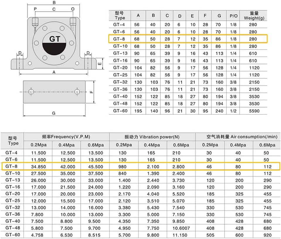 Miniatura 6 de Vibrador de turbina de control neumático GT8, G 18 "Herramientas neumáticas silenciosas accesorios neumáticos oscilador neumático nuevo