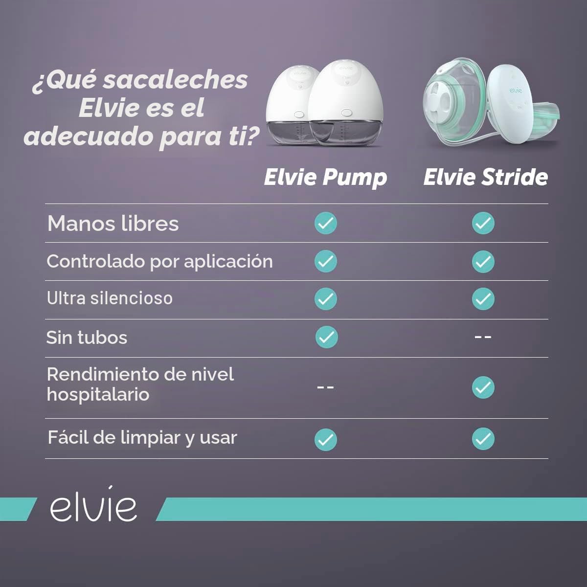 Elvie Sacaleches Eléctrico Portátil - Silencioso, Manos Libres - Cabe en tu Sujetador - Fácil de Limpiar y Transportar - Tecnología Innovadora