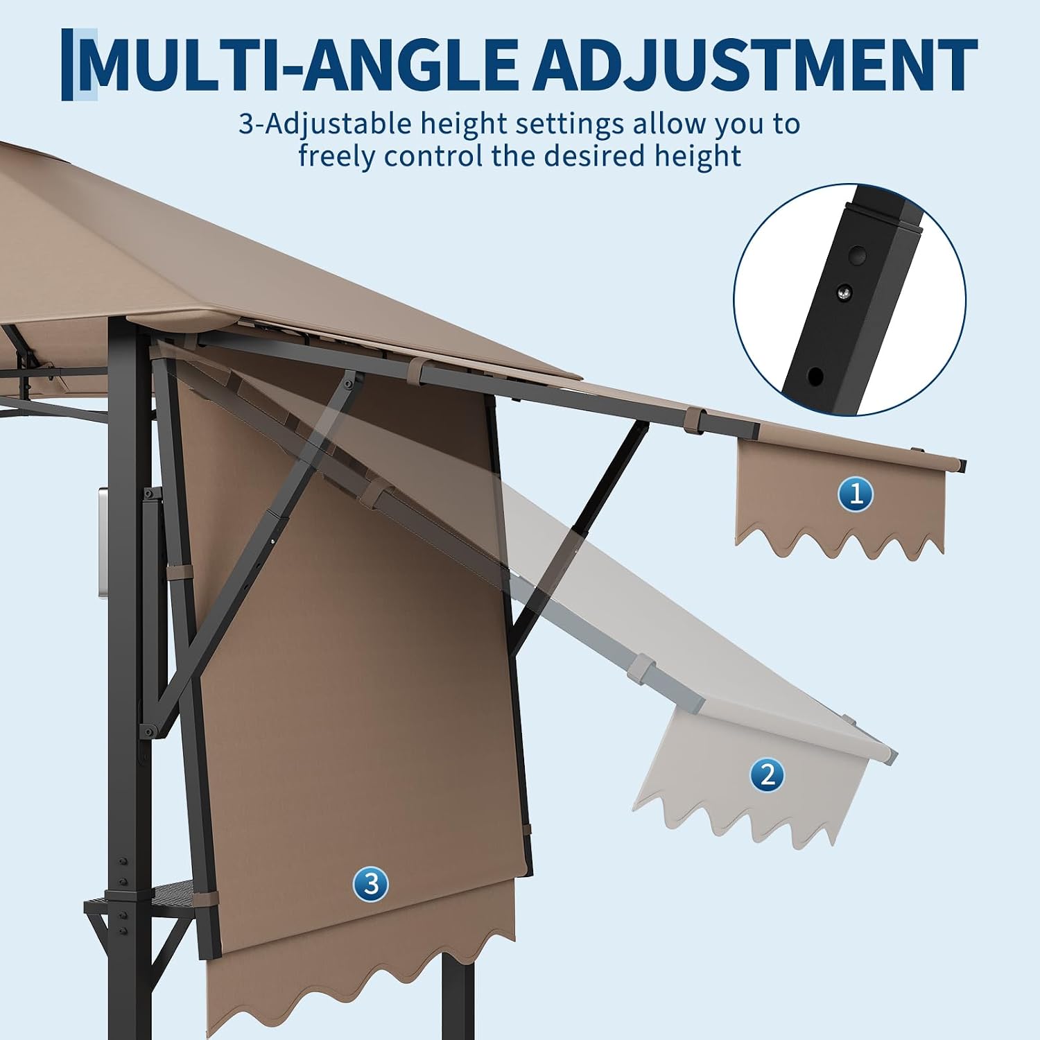 Diagram illustrating the three adjustable angles for the side awning of the gazebo.