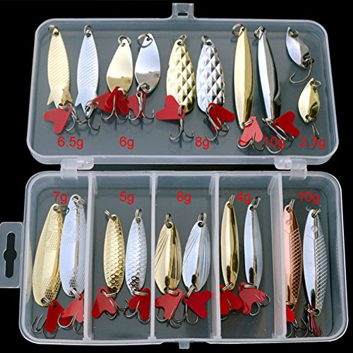 Best Fishing Tackle For Winter