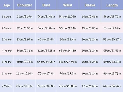 Smiling Pinker Baby Toddler Girls Summer Ditsy Floral Cotton Dresses Square Neck Puff Sleeve Bow Belted Dress(Navy And Multi Flower,1 Years) #TOP6