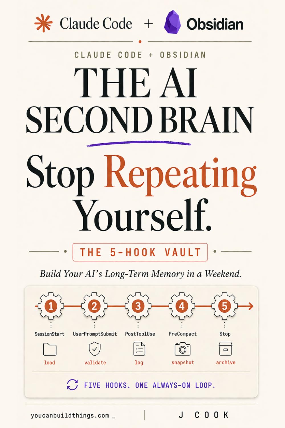 Claude Code + Obsidian The AI Second Brain Playbook: Build Your AI's Long Term Memory in a Weekend (AI Memory Playbooks)