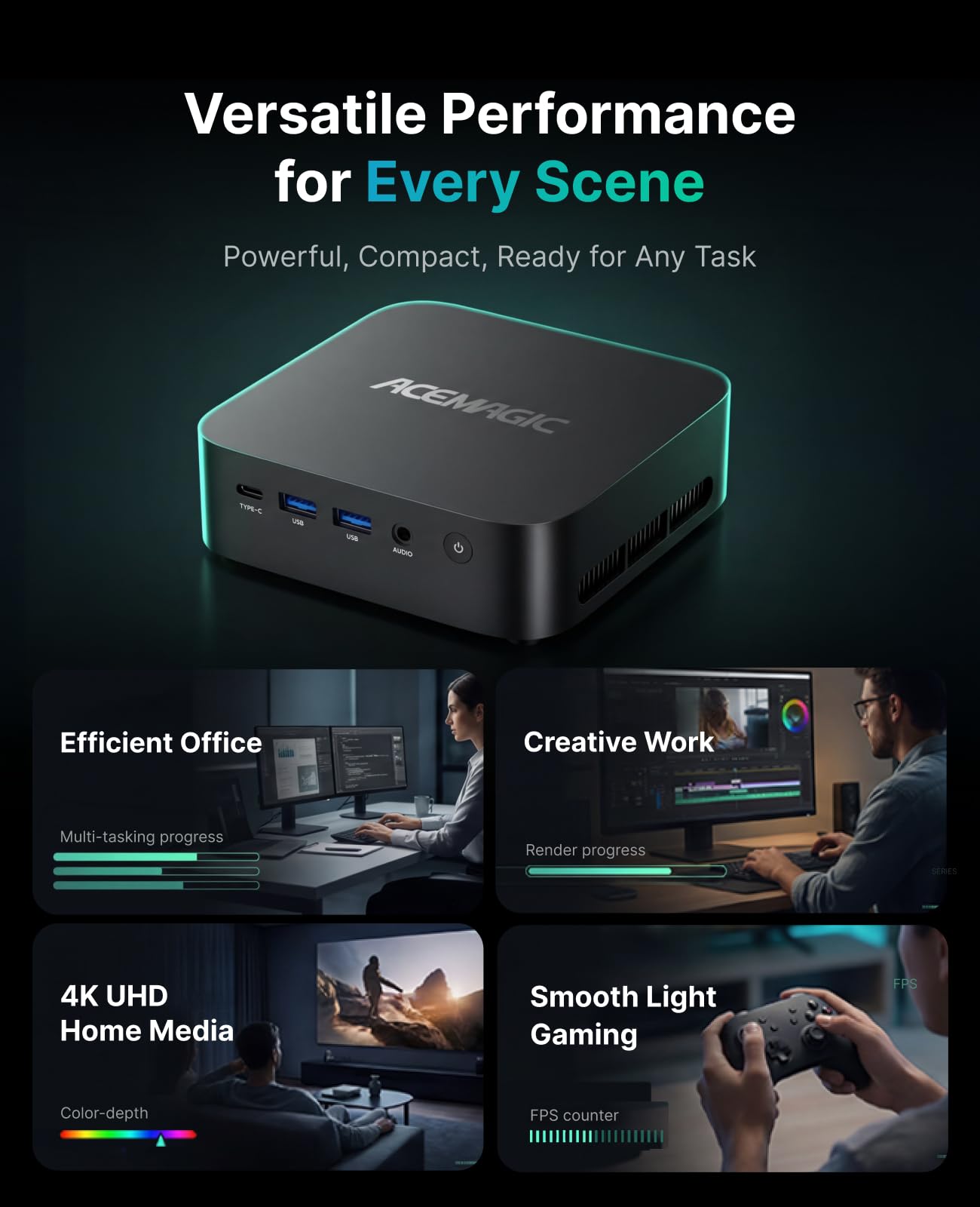 ACEMAGIC M1 AMD Ryzen 7 7735HS Mini PC (8C/16T, jusqu'à 4,75GHz), 24GB LPDDR5 1TB NVMe SSD Mini Desktop Computer, Win 11 Pro/4K Triplo Display/WiFi 6/BT 5.2 Micro Gaming PC