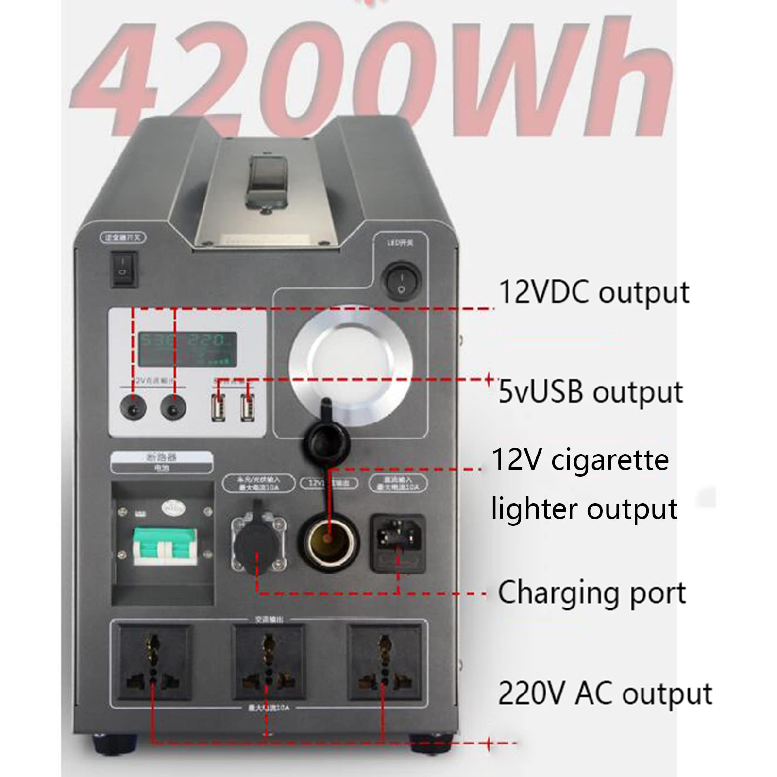 Power Banki Ładowarki Power Bank do Tabletów i Telefonów Zasilacze Ładowarka przenośna Solarna 220V Zewnętrzna Awaryjna