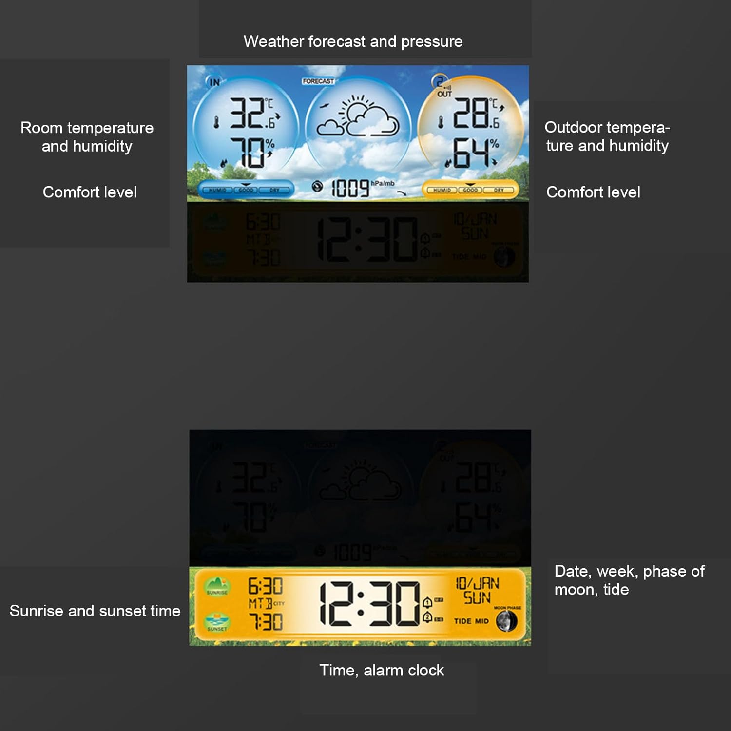 Pssopp Touch Digital Time Clock, Dual Power Supply Sensing Technology Colorful Screen Design Indoor Weather Forecast Station for Office Home