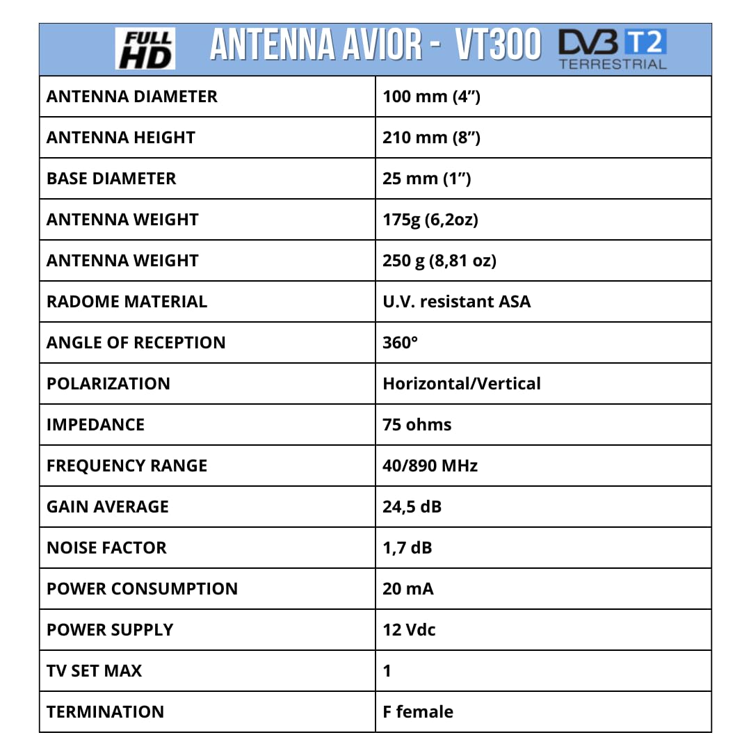 AVIOR - TV-FM - 24,5DB 100X210MM