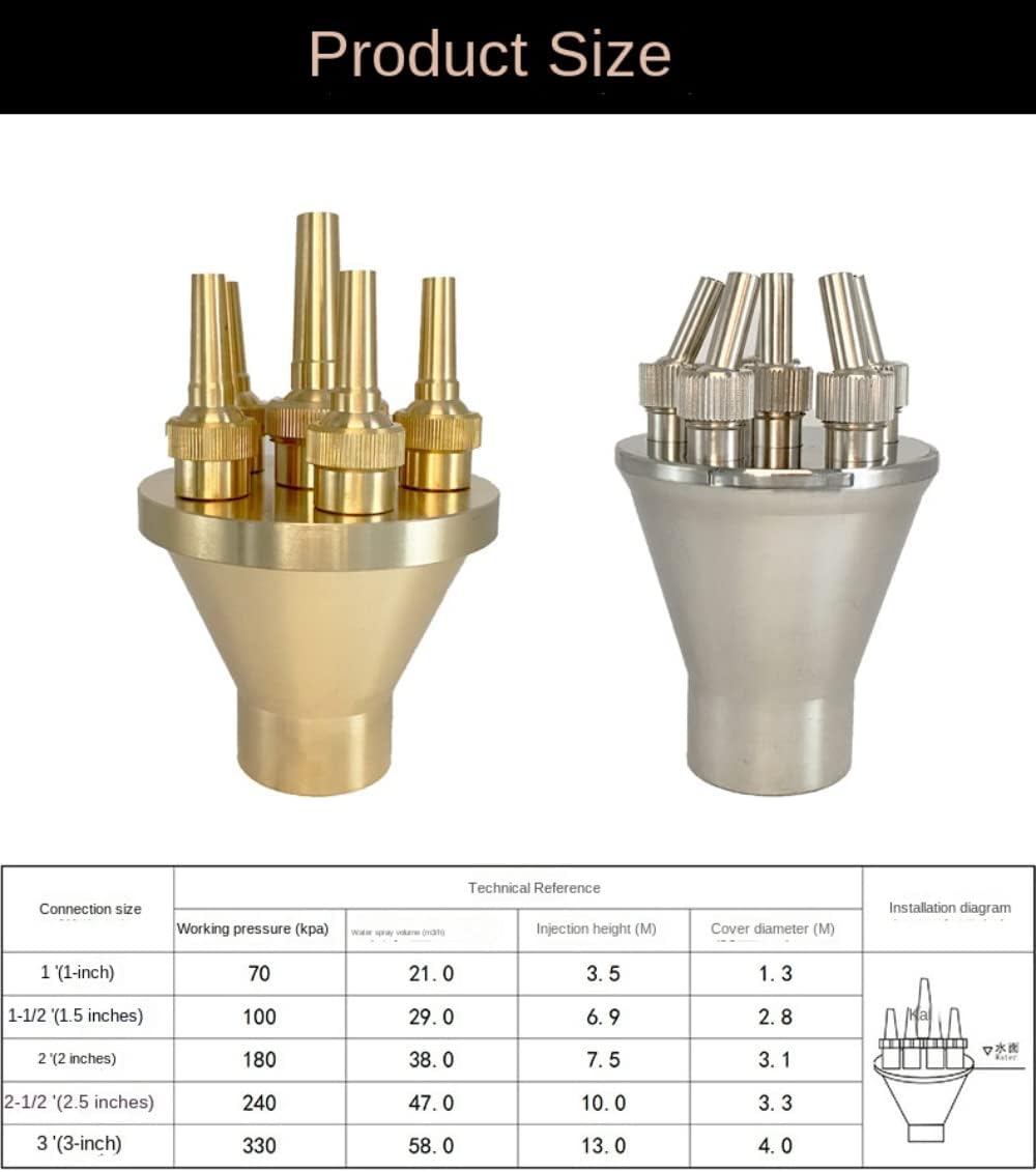 1" 1.5" 2" 2.5" 3" Center Straight Upper Fountain Nozzle Brass Stainless Steel Water Landscape Fountain Head Pool Ponds Sprinkler Head (Stainless Steel 1.5inch)