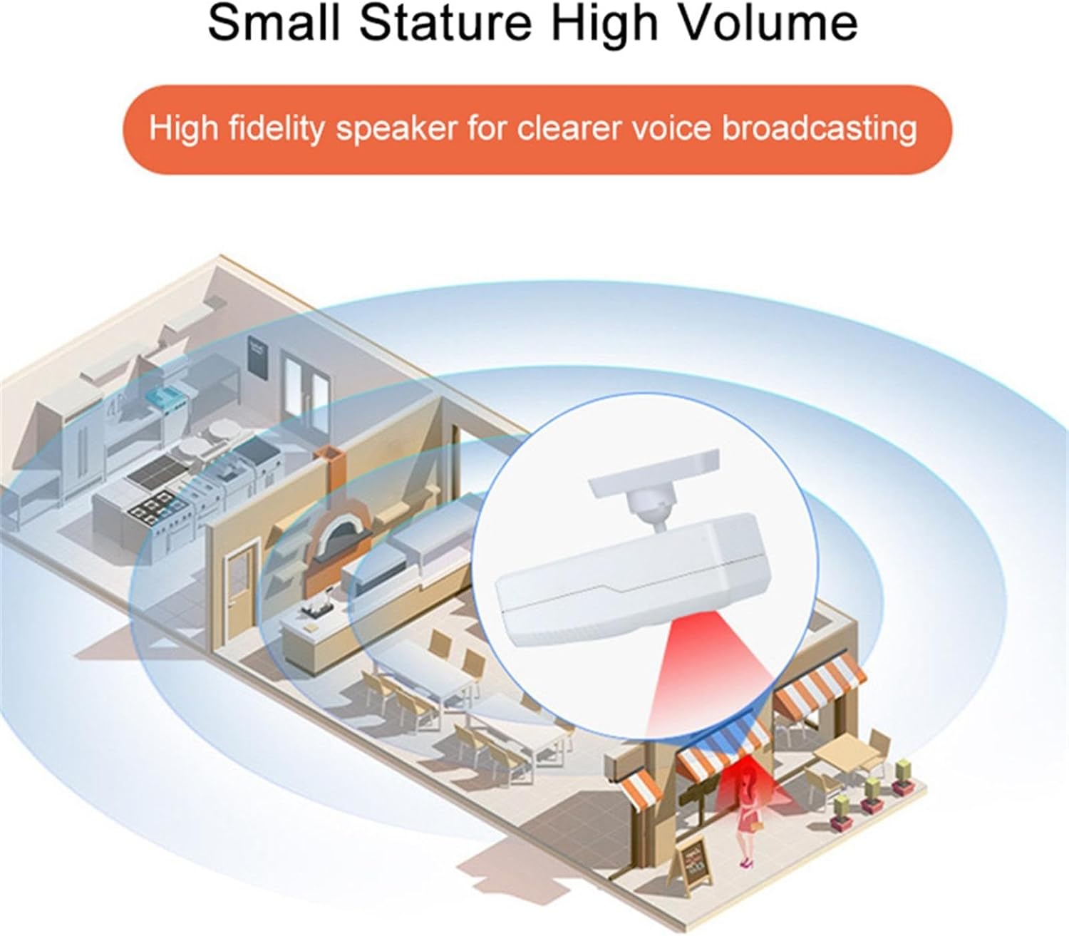 CLUB BOLLYWOOD® Infrared Motion Sensor Welcome Door Bell Welcome Device for Entrance| Home Improvement | Home Security | Sensors & Motion Detectors'| Sensors & Motion Detectors'|1 Welcome Door Bell