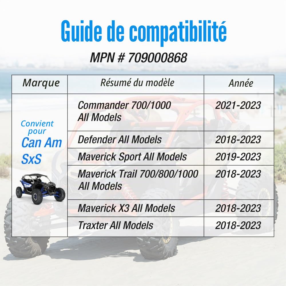 Bouchon réservoir essence carburant pour Can Am 2018+ Maverick X3 Trail Sport Defender Commander Traxter 100 700 800