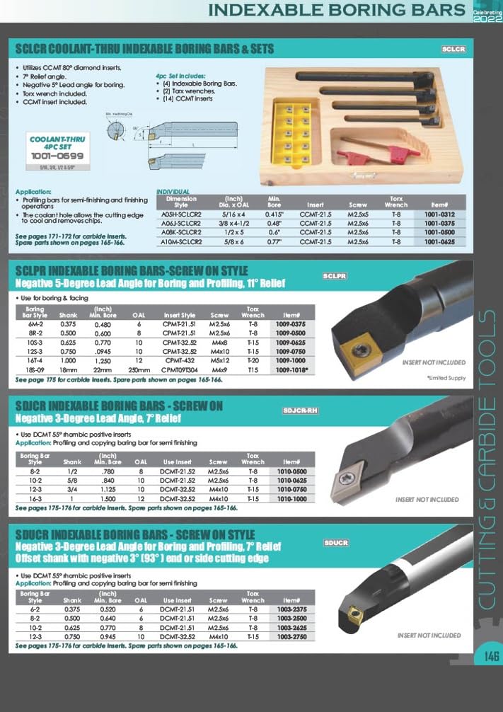 HHIP 1001-0026 3/8 x 6 Inch Shank S-SCLCR6-2 Indexable Boring Bar with Insert