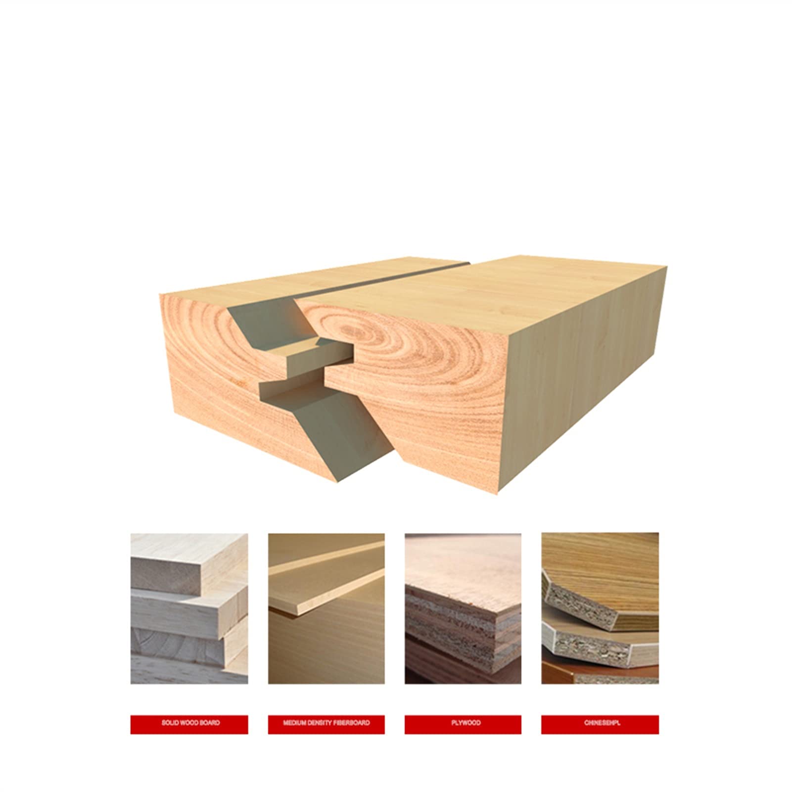 1/2 Schaft-Gehrungs-Router-Bit 45-Grad-Tenon-Schneider for Holzbearbeitungsfräser-Schneidwerkzeuge (Größe : 9294)