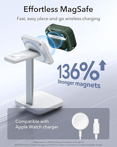 Miniatura 5 de ESR for AirPods Pro 3 Case (2025), Compatible with Airpods Pro 3rd Generation Case (USB-C Cable), Magnetic Lid, MagSafe Ready, Powerful Drop