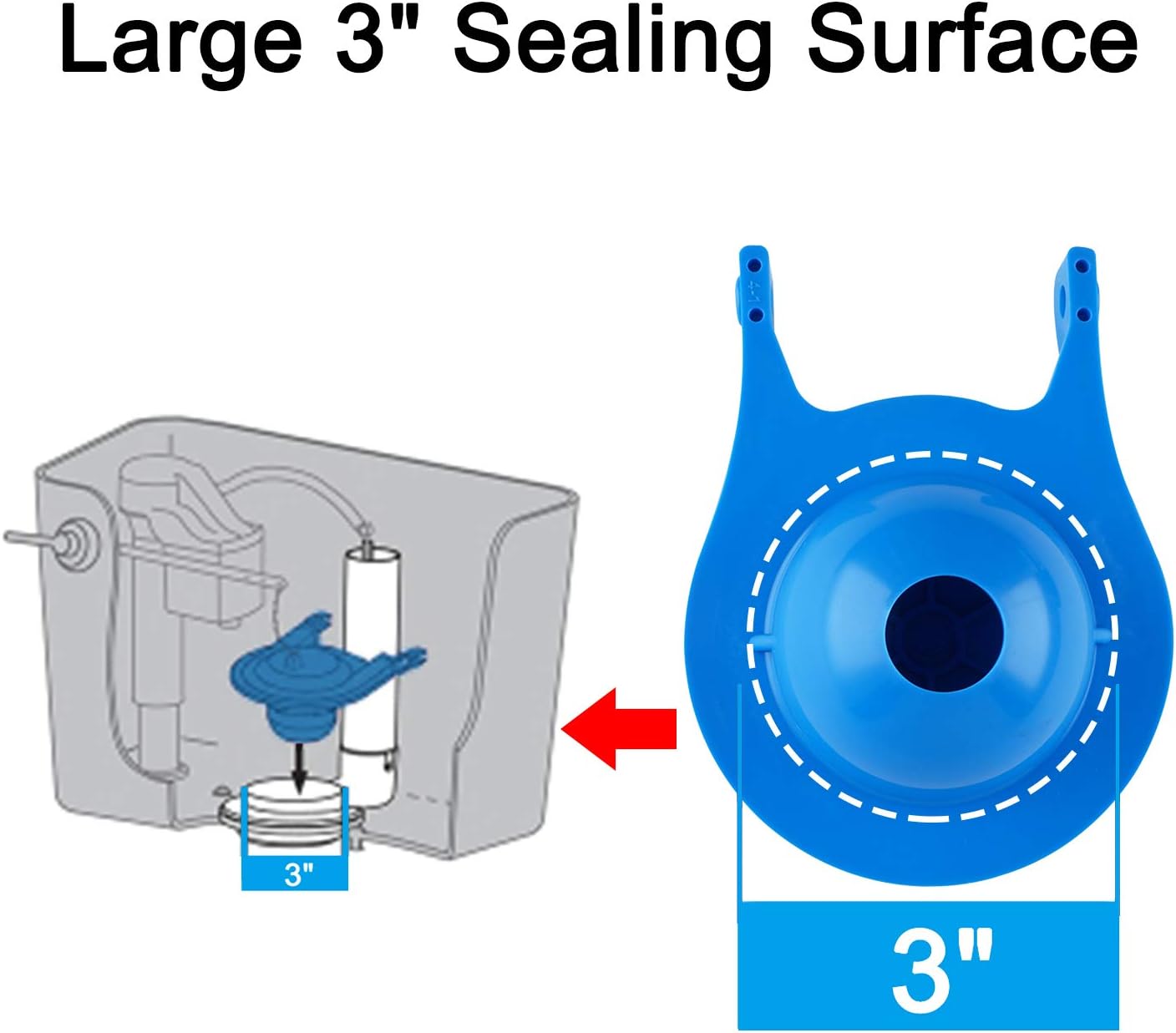 3 Inch Toilet Flappers Replacement Compatible with Gerber 99-788, Water Saving, High Performance Toliet Flapper, Easy to Install - Blue - - 