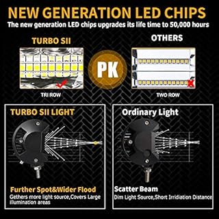 TURBO SII Spot Flood Combo Beam 4 Inch Pods Cube Square Led Work Light Bumper Grill Off Road Backup Reverse Fog Lights for Emergency Light Truck Motorcycle Jeep Wrangler Boat Tractor 12v-24v