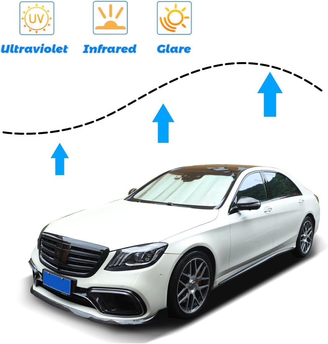 Car Windshield Sunshade Custom Fit for Mercedes Benz S Class 2008-2020 Foldable Sun Shield Reflective Polyester Sun Visor Cover Block Heat and Sun Protection Accessories (for W222 2014-2020)