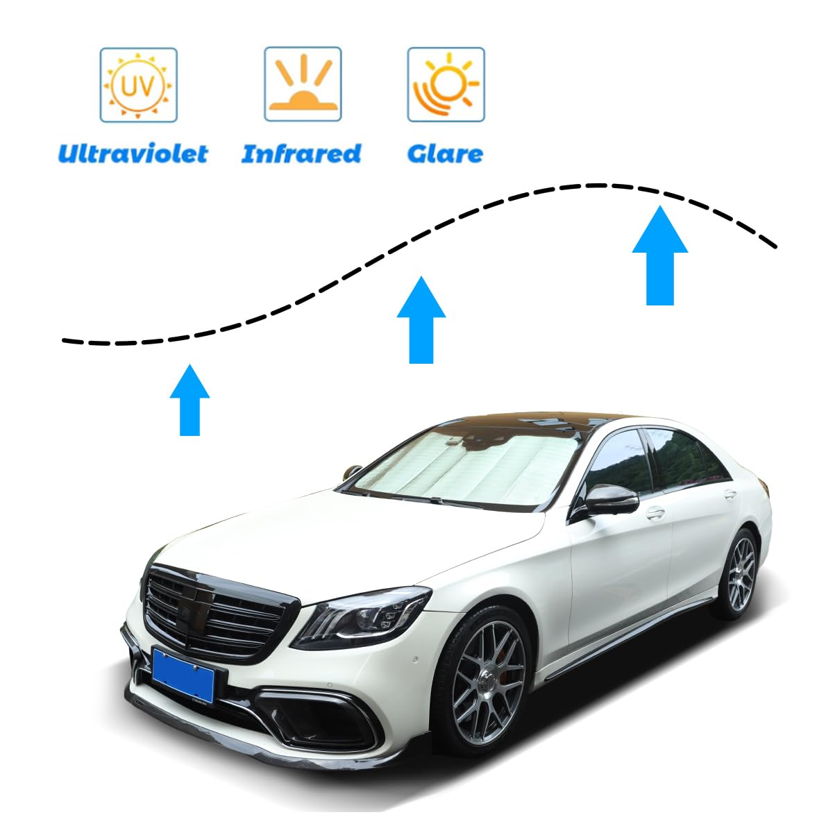 Amazon.co.jp: 車用フロントガラスサンシェード カスタムフィット