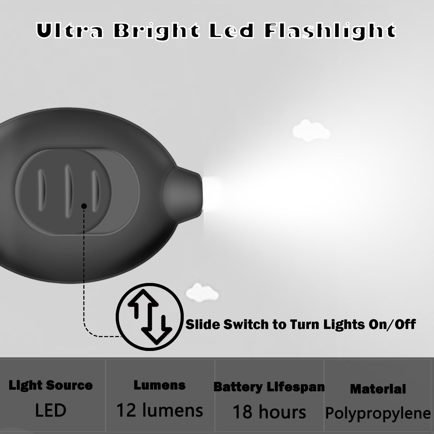 Nurse Pen Set, Badge Reel Pen Include Highlighter, Permanent Marker, LED Keychain Flashlight, Ballpoint Pen, and Nursing Keychain Clip (Black) thumbnail