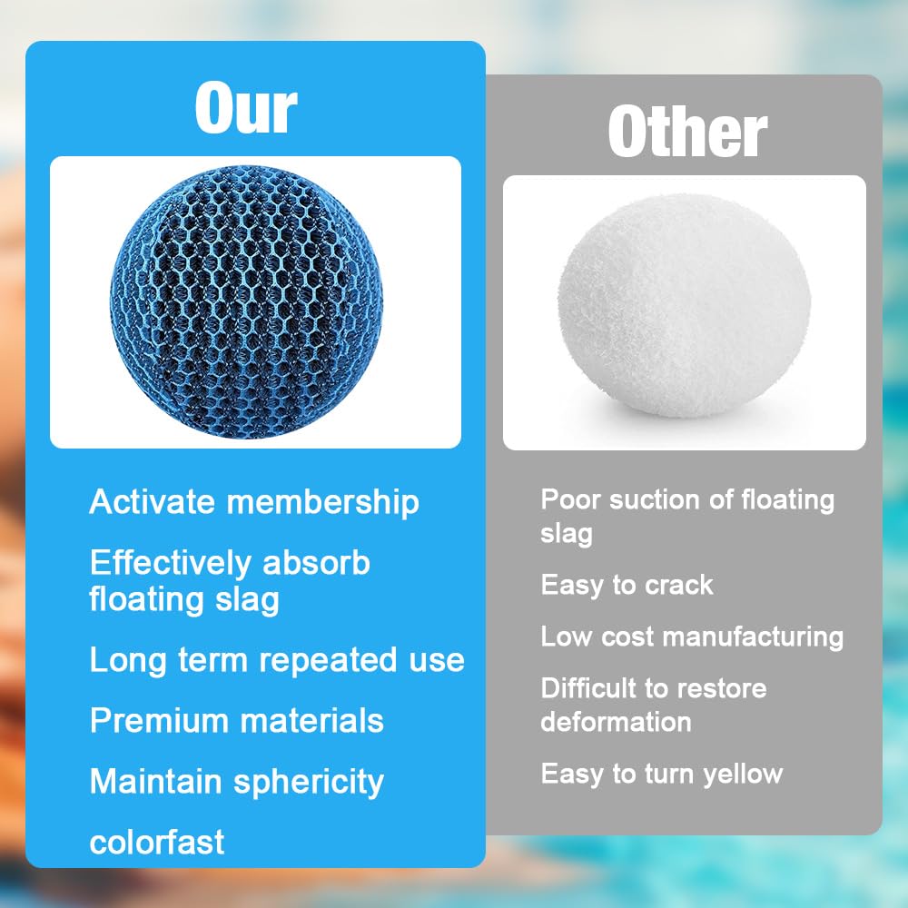 4 Stück Hot Tub Pool Scum Absorber-7 cm, Wiederverwendbarer Schaum zur Beseitigung von Schwammbällen, Poolschwamm Ölabsorber, Whirlpool Schaum Absorber für Schwimmbad und Spa, Whirlpool Zubehör