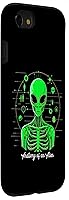 Vista 33 de iPhone 15 Pro Max Funny Anatomy of an Alien Dad Mom Alien Lovers Case