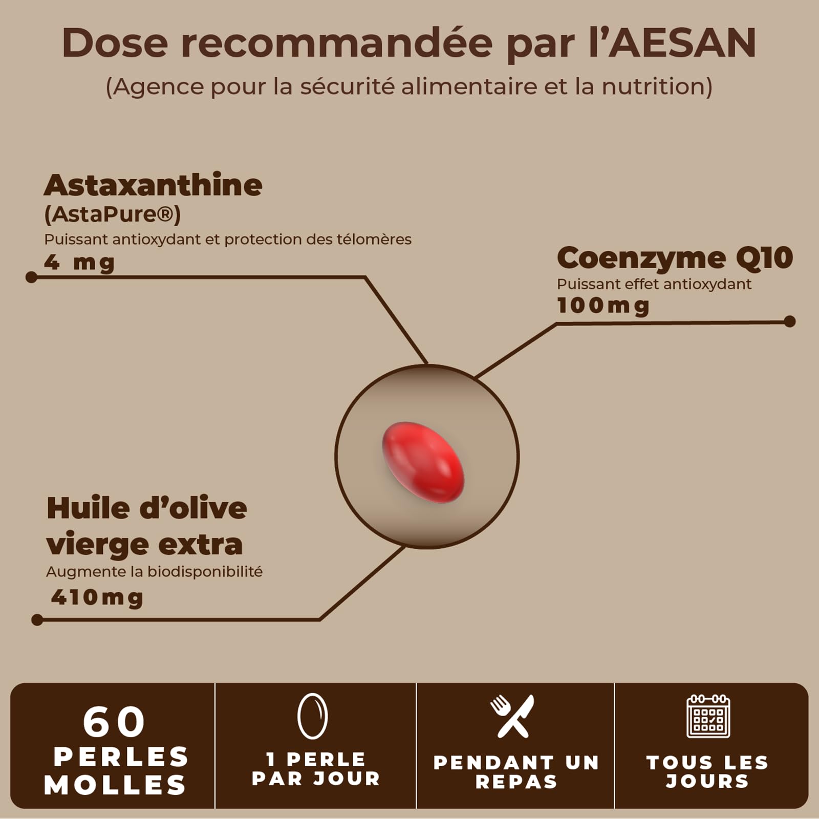 Astaxanthine Astapure® - Propriétés Antioxydantes Naturelles CoQ10 Huile D’olive Vierge Extra - Bienfaits pour la Peau, la Vue et le Cœur