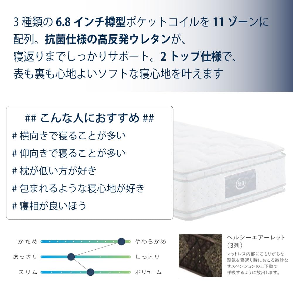 ☆RS ☆　 [美品] サータ　トラディション　2トップ6.8 Serta（サータ）マットレス【サータトラディション 2トップ6.8