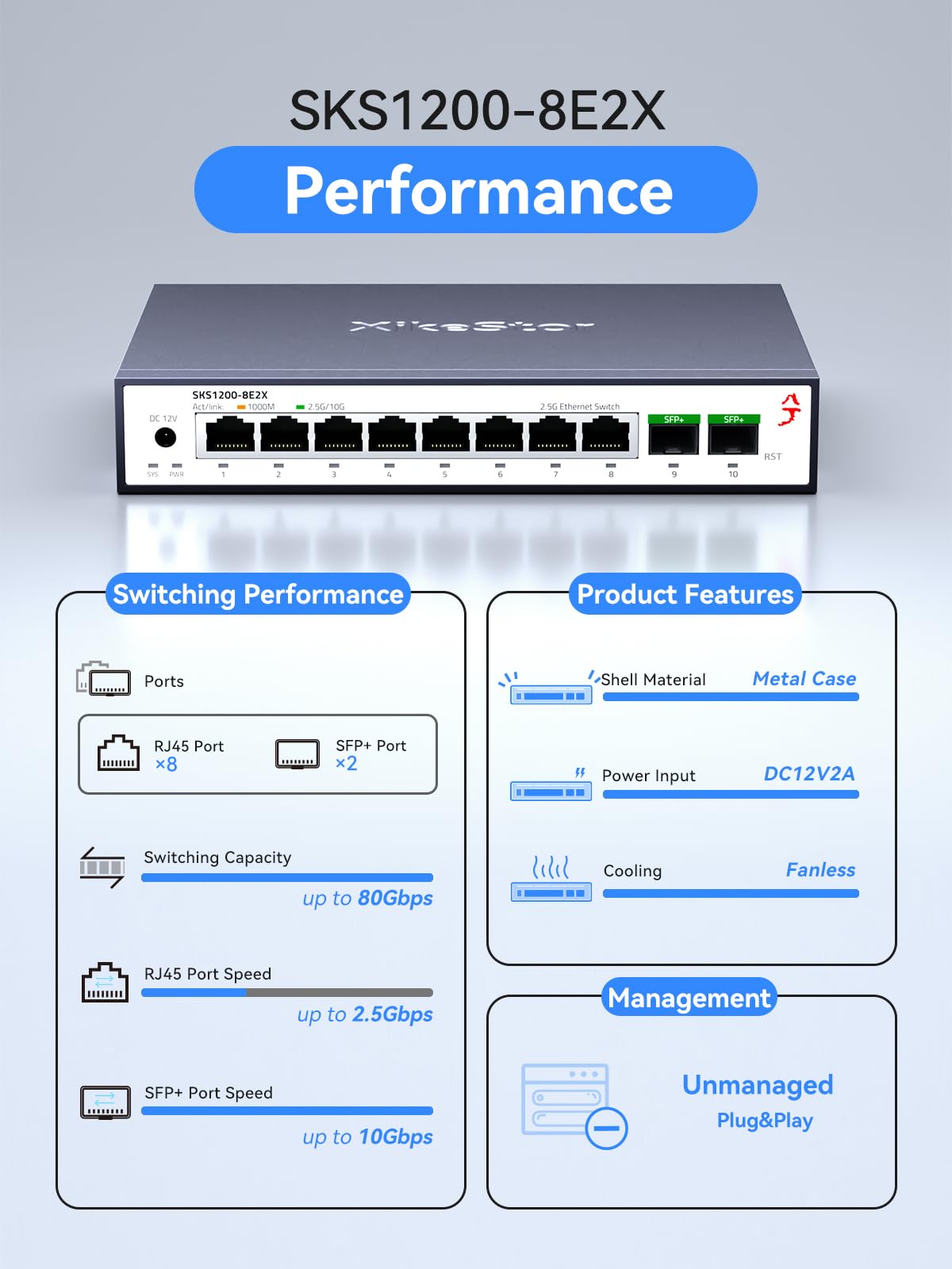 Switch Ethernet non gestito a 8 porte 2.5G con 2x10G SFP+, switch di rete 2,5 Gigabit, hub Ethernet da 2,5 GB, Plug & Play, alloggiamento in metallo, montaggio a parete/desktop