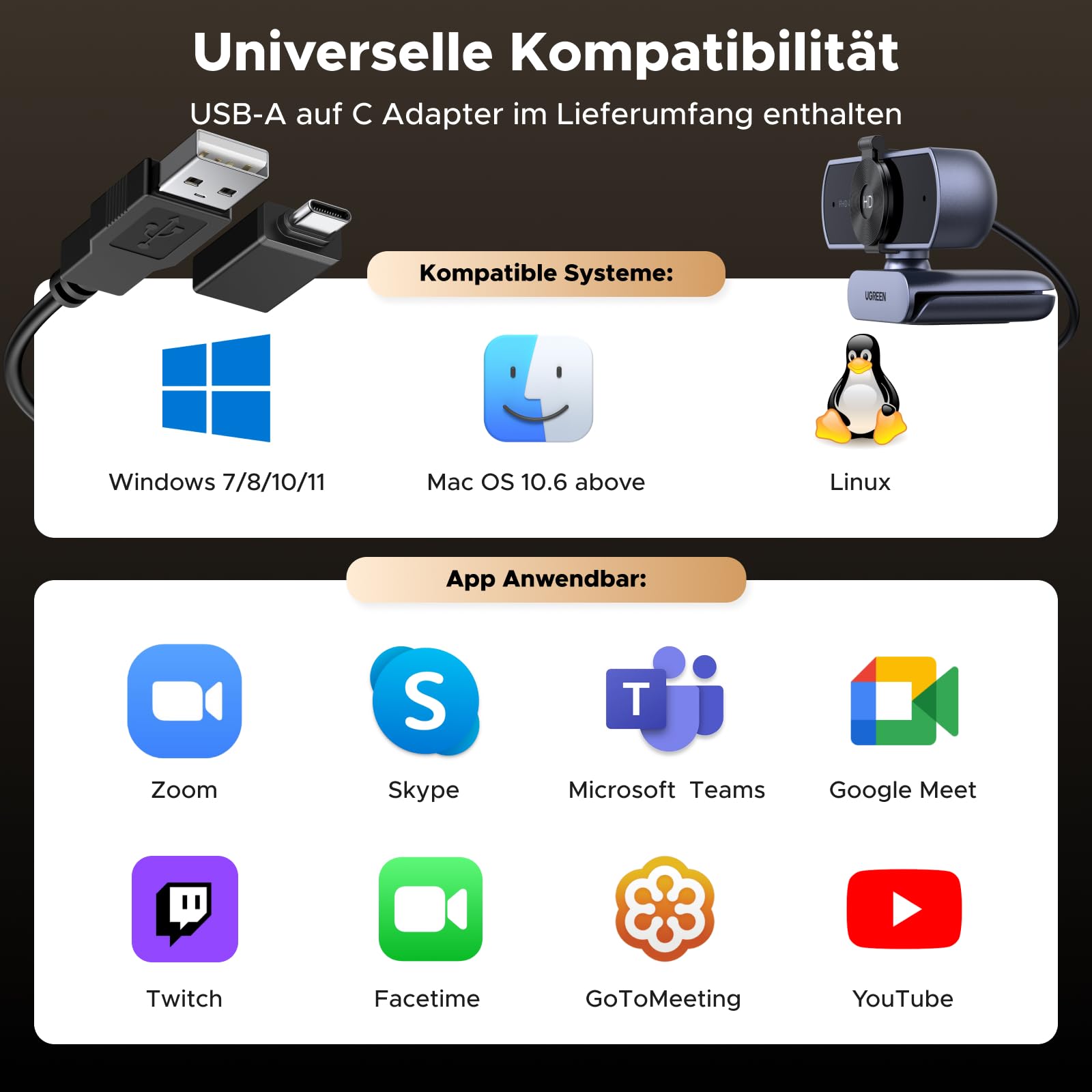 UGREEN FineCam Lite 4K, UHD Webcam 4K, Webcam mit Mikrofon und Objektivabdeckung, PC Kamera Autofokus, 70°FOV, USB-A/C Anschluss, für PC/Laptop/Windows/Mac/Linux/Skype/FaceTime