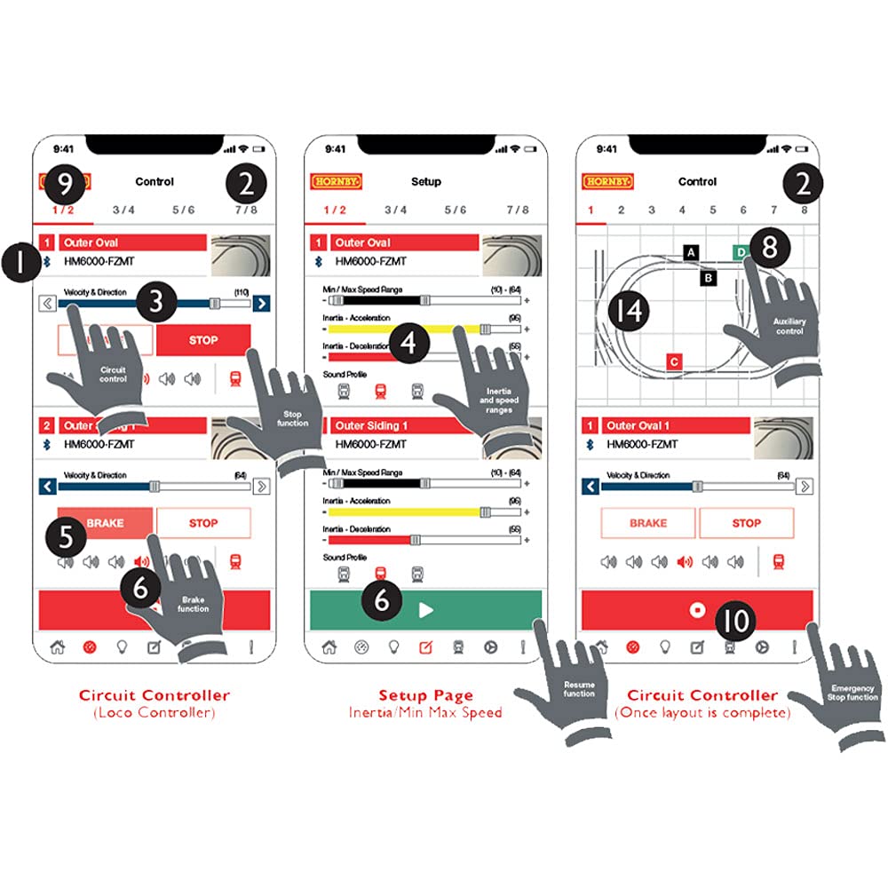 HM6000 App Control analógico Based (Unidad BLE)