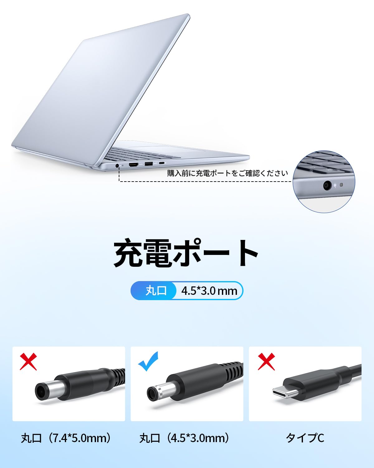 Amazon.co.jp: 【PSE認証済み】65W 45W Dell互換用 充電器 Inspiron