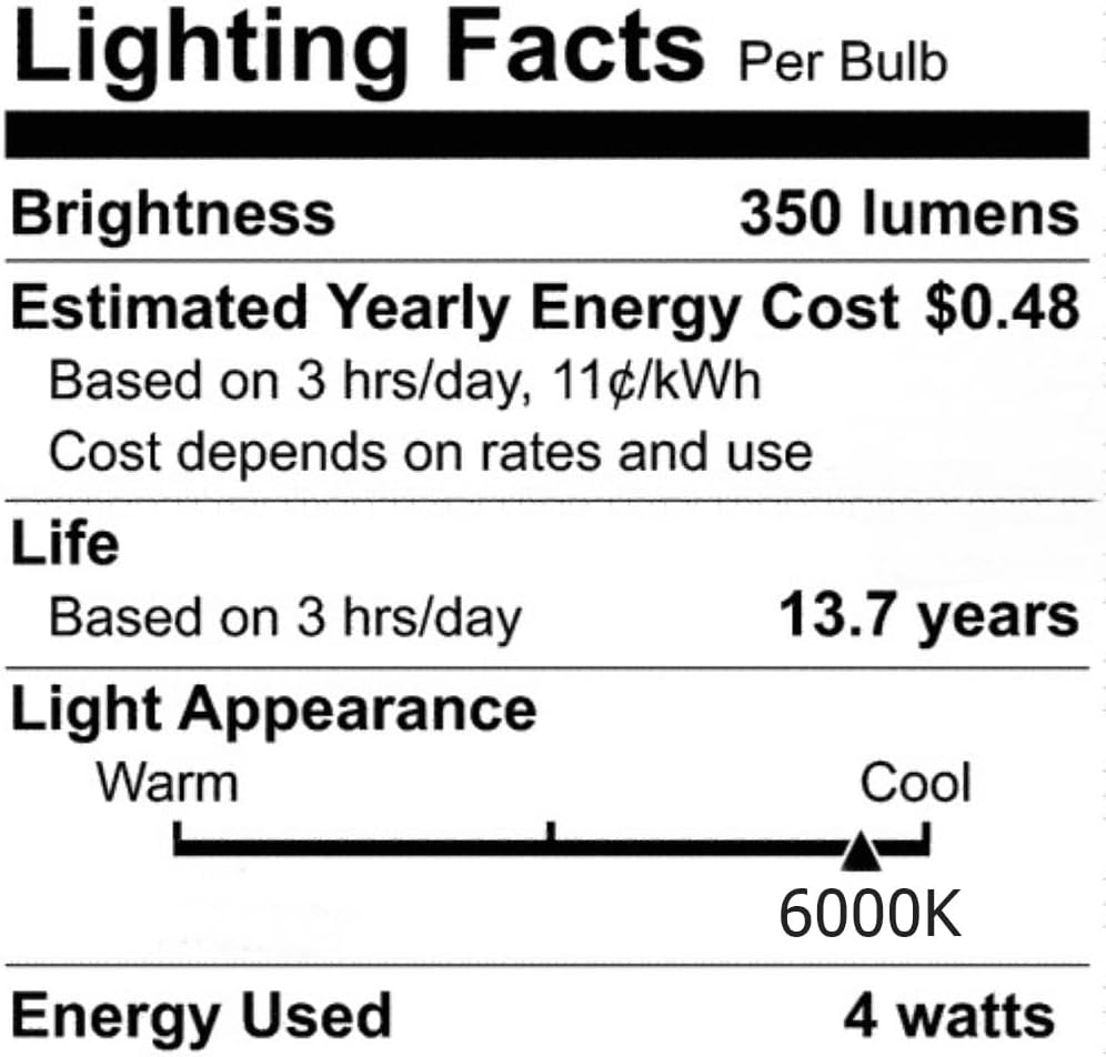 Anyray 2-Bulbs LED A15 (40-Watts Equivalent) Cool White Light Universal E27 / E26 Medium Base CW