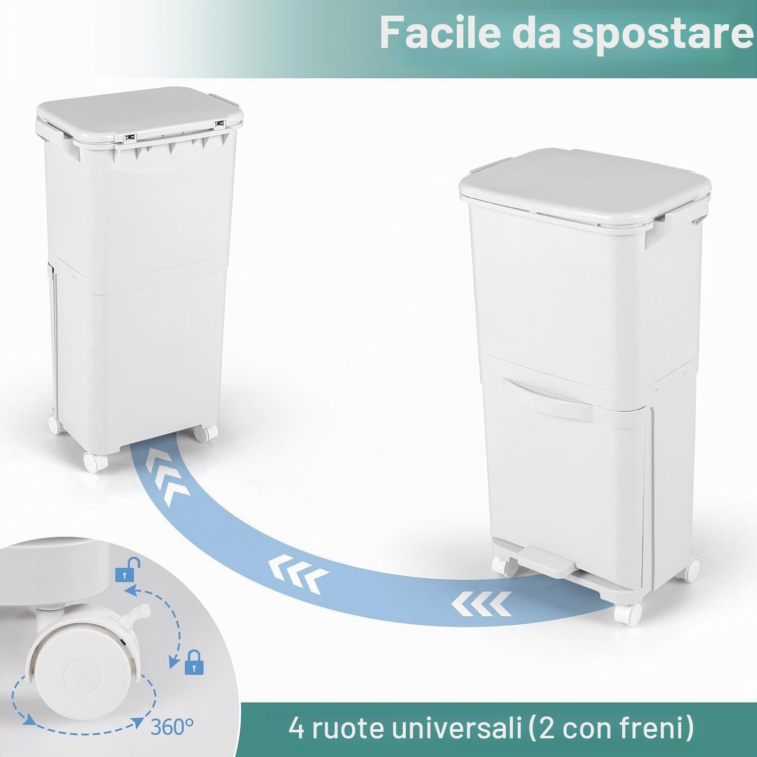 LIFEZEAL Pattumiera Differenziata a 3 Scomparti, Stretto, Coperchio a Pressione, Pedale, 4 Ruote, 2 Maniglie, Cestino Spazzatura Rimovibile, Bidoni Interno, Secchio Rifiuti, Cucina (Bianco, 40 L)