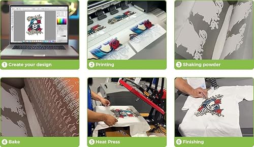 Miniatura 3 de POVOKICI Rollo de película de transferencia DTF de 328 pies, papel de transferencia de calor PET pretratado de alta calidad, rollo de una sola