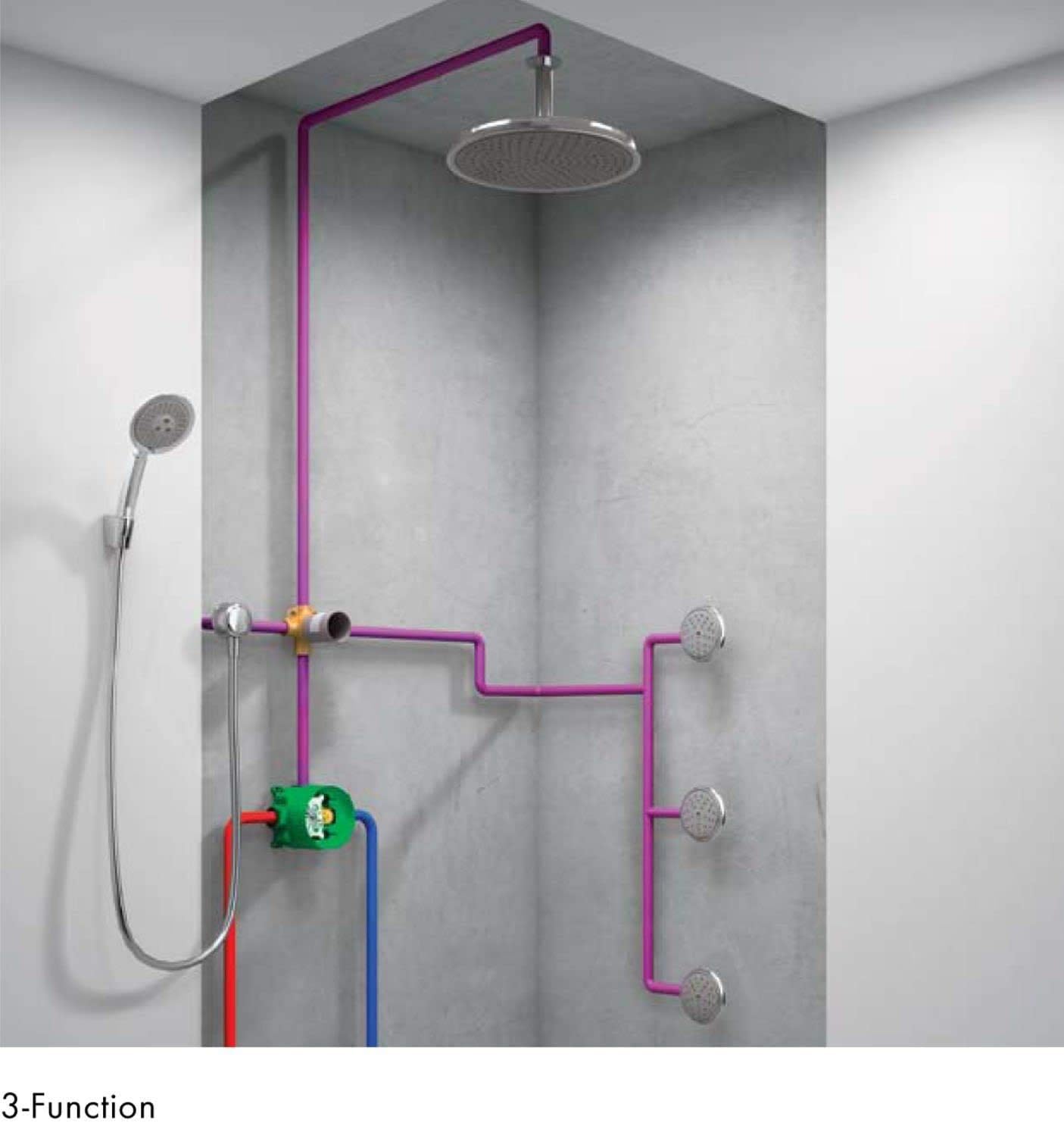 Hansgrohe iBox in a 2-Function shower setup
