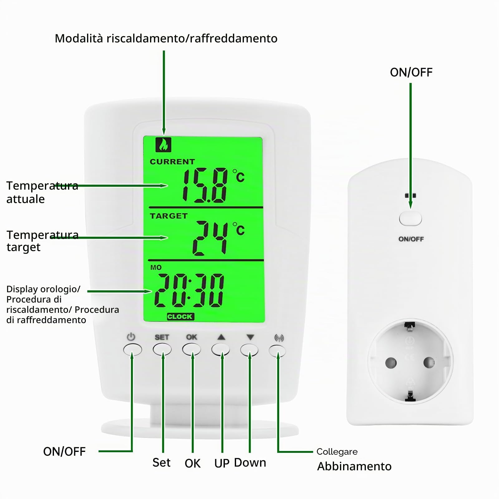 Diymore 230V Presa Termostatica Wireless con Termostato Presa Elettrica con Termostato Wireless di Riscaldamento e Raffreddamento
