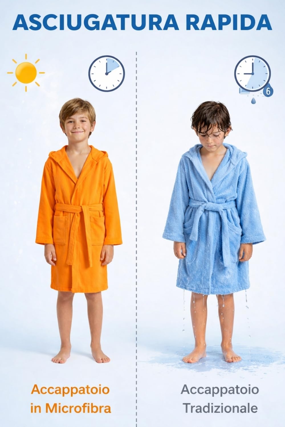 Intimitaly Accappatoio in Microfibra per Bambini, 4-16 Anni, Celeste Fuxia Rosa Blu Elettrico, Asciugatura Rapida, Salvaspazio, Comodo per Valigia e Borsa Sport - 3