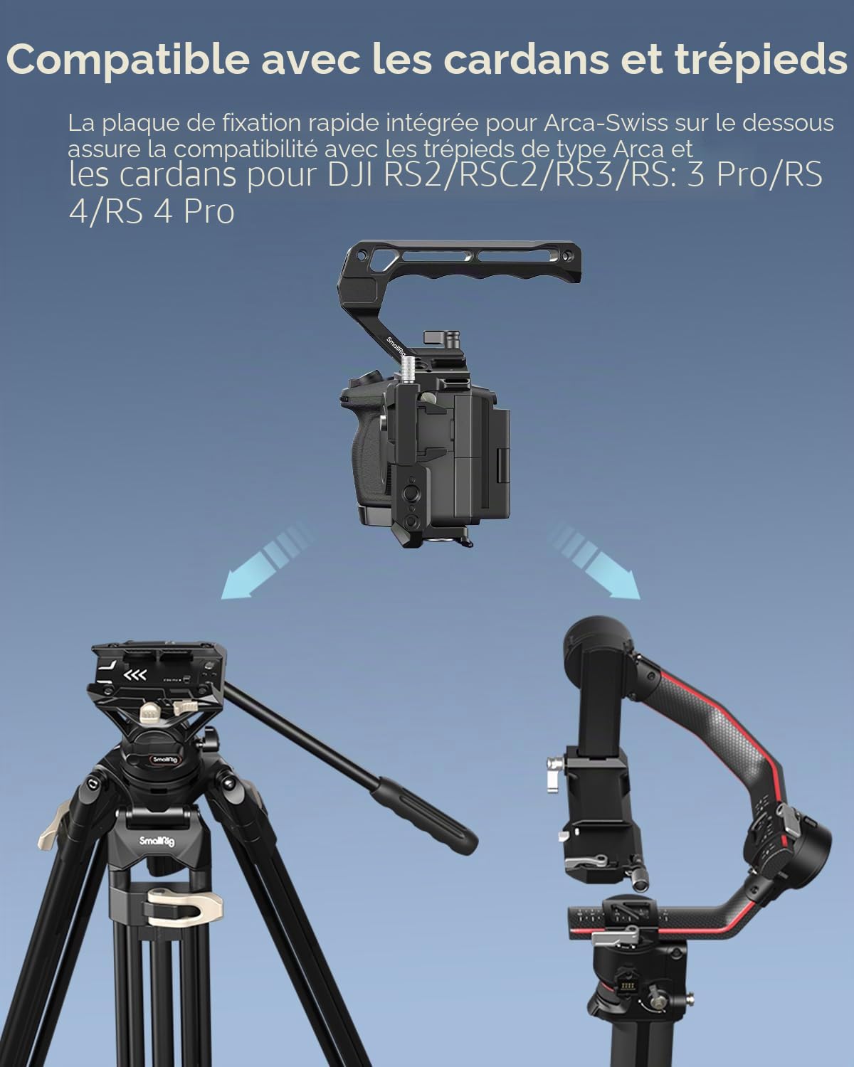 SMALLRIG Kit Cage pour Sony FX3/FX30 Comprenant Cage, Plaque de Montage Batterie V-Mount, Protection d'Ecran LCD, Poignée Supérieure, Serre-Câble HDMI et Rail NATO - 5823