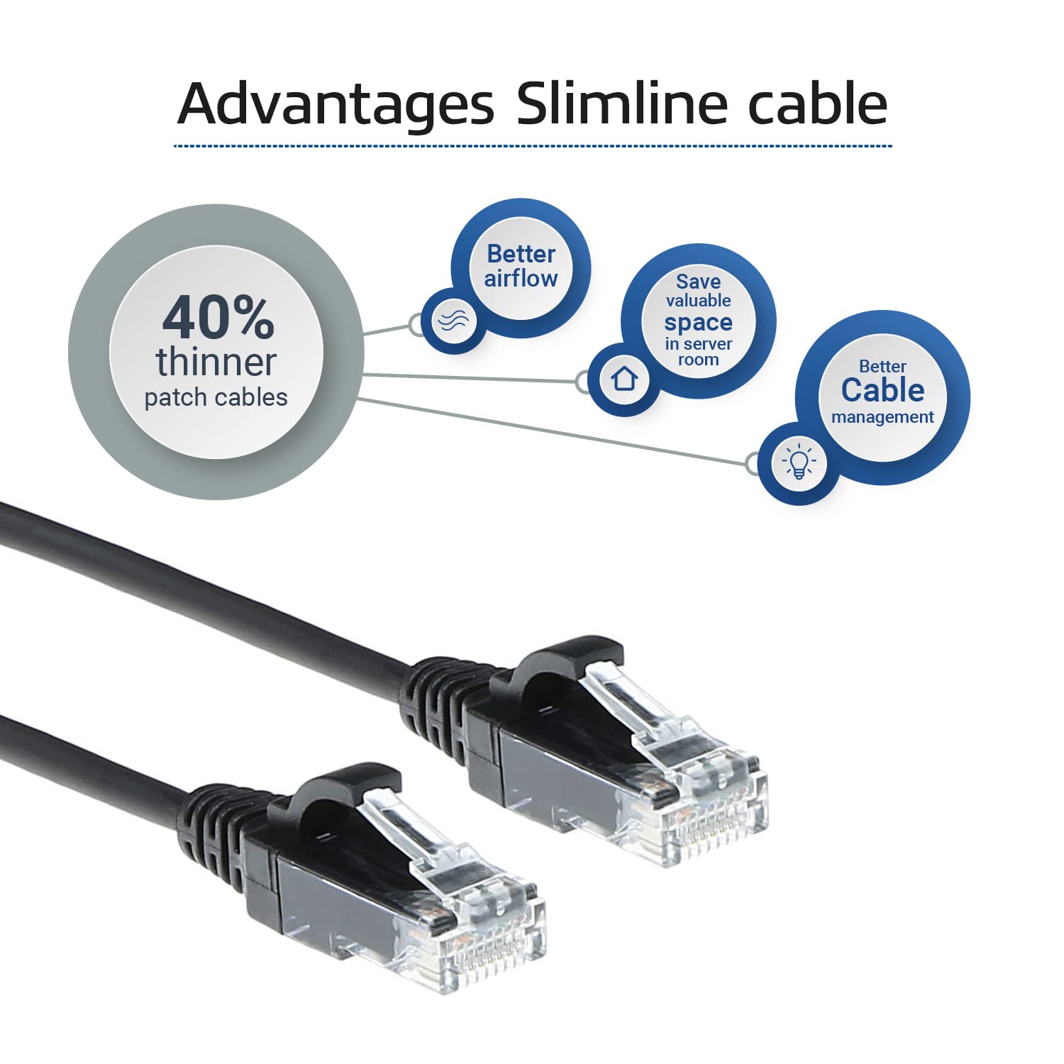 ACT DC9903 Câble réseau CAT6, U/UTP LSZH LAN fin 3,8 mm Slimline, câble Ethernet flexible sans accroc avec fiche RJ45, pour une utilisation dans les centres de données, 3 m, noir