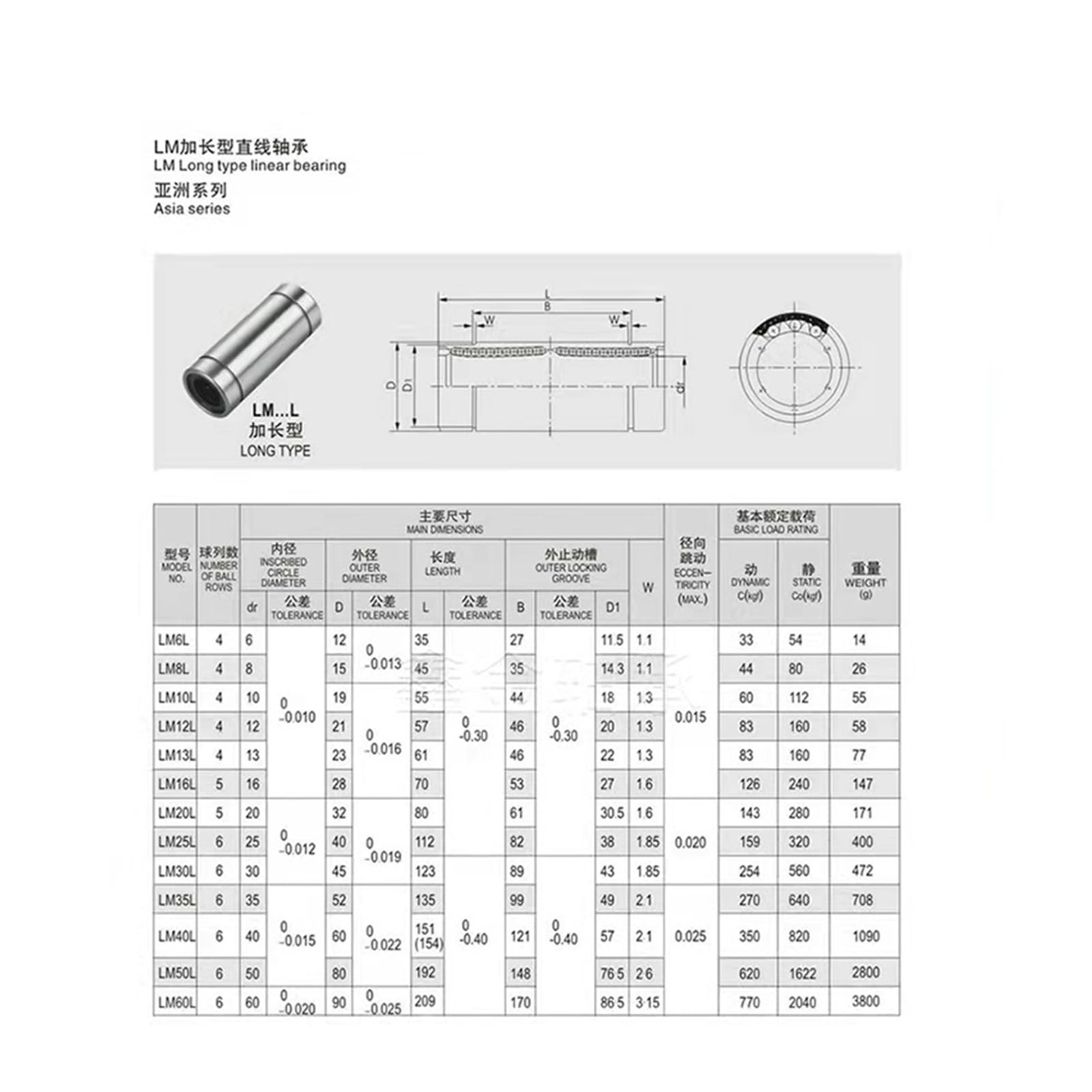 SSIMOO 10 pz/lotto LM8 LM8UU LM3UU LM5UU LM6UU LM10UU LM12UU Boccola Lineare 8mm CNC Cuscinetti Lineari for Aste Liner Rail Parti di Albero Lineare kindly (Size : LM13UU 13x23x32)