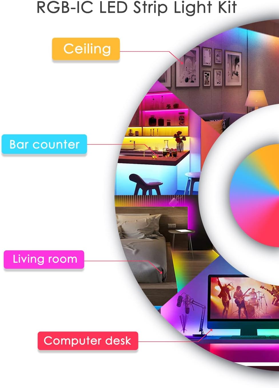 Image showing the Tuya Smart app interface for controlling the light strip, including color adjustment, music sync, patterns, and timers.