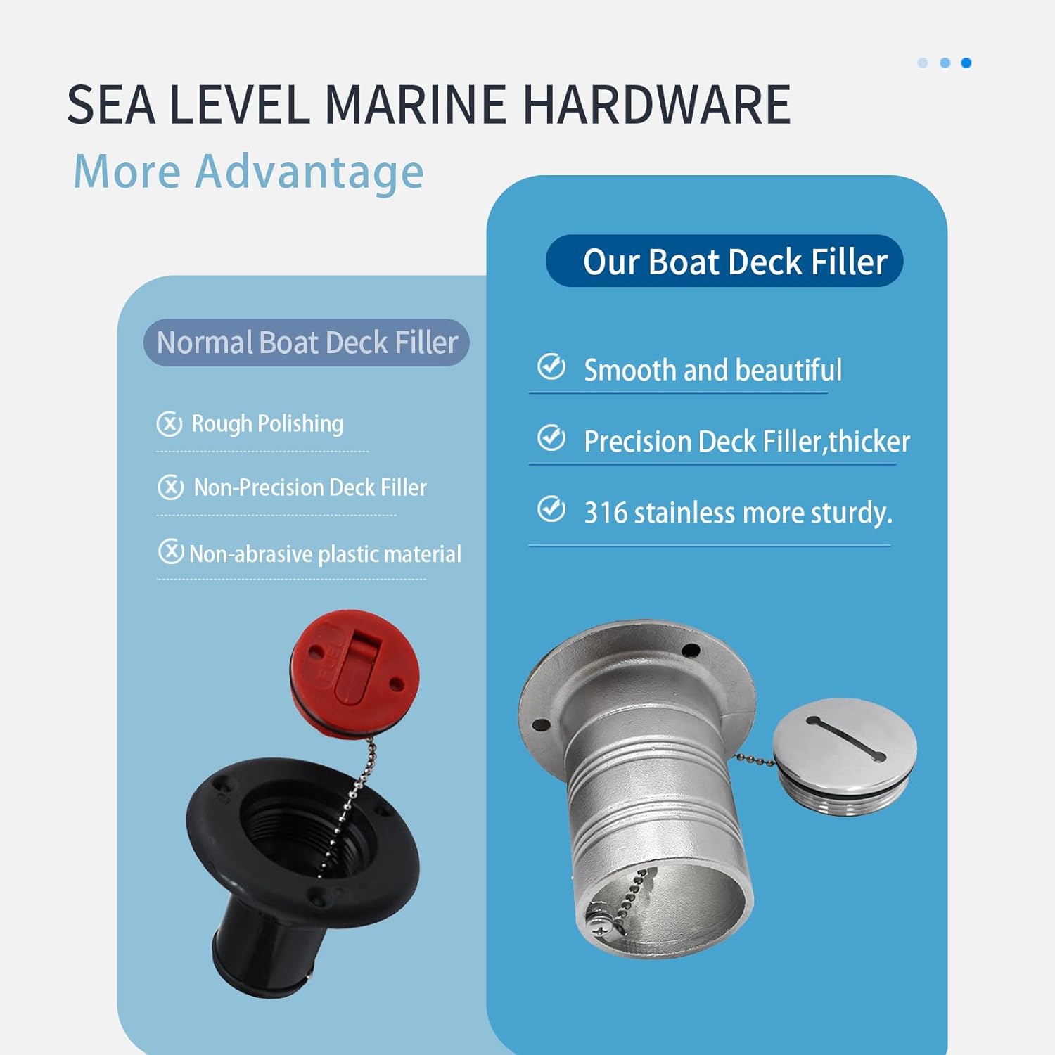 SHENGHUISS Boat Deck Fuel/Gas/Water/Waste Fill/Filler Tank Key Marine 316 Stainless Steel Deck Filler Marine Hardware for Yacht Caravan