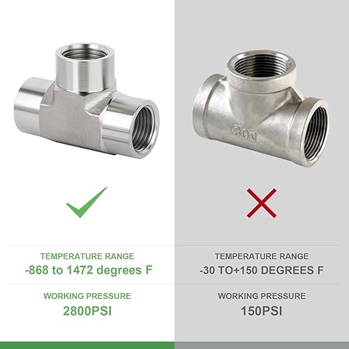 Miniatura 7 de TAISHER 1PCS forja de accesorios de tubería de acero inoxidable 304, accesorios de tubería hembra NPT de 18 "x 18" x 18 "