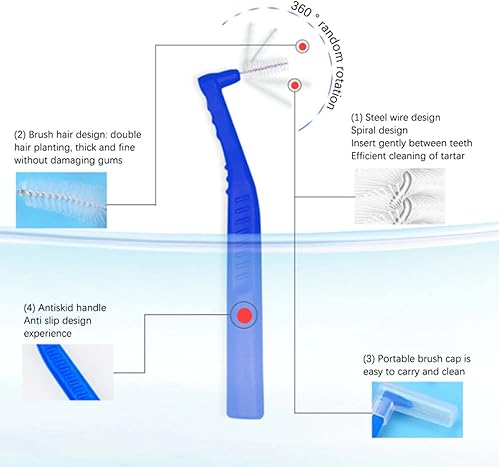 Miniatura 4 de Fdit 5 cepillos interdentales en forma de L para colocar y quitar eficazmente los aparatos ortopédicos adecuados para el cuidado dental (azul)