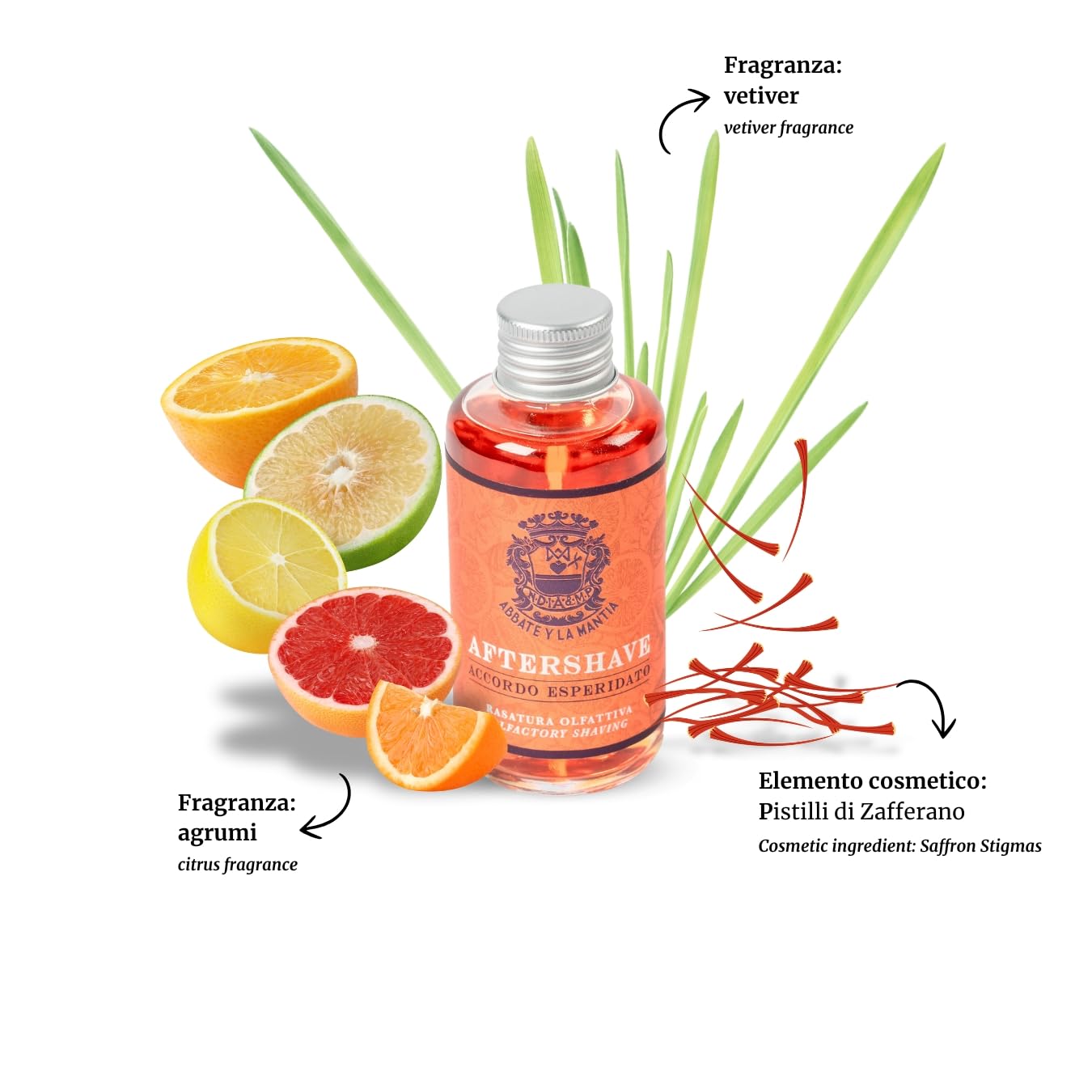 ABBATE Y LA MANTIA: Profumo Dopobarba Accordo Agrumato – Lozione Alcolica Ipoallergenica – Disinfettante e Ricostituente con Zafferano – 100ml – Made in Italy
