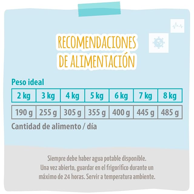 Foto 3 de 5 de MjAMjAM VetCat - Comida húmeda Premium para Gatos - Diet - Urinary - Pollo, Pack de 6 (6 x 200g), sin Cereales