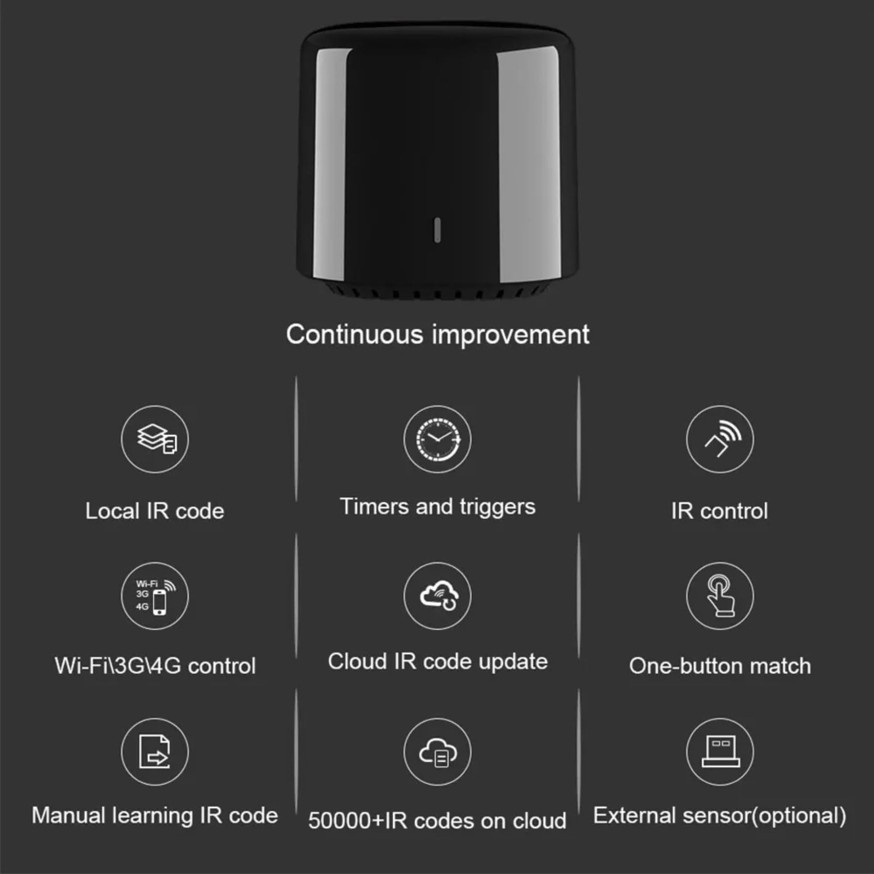 RM4C mini Wi-Fi IR Blaster Controllo vocale remoto universale intelligente con Google Home e Alexa Smart Home HUB APP Broadlink.(solo Wi-Fi a 2,4 GHz).