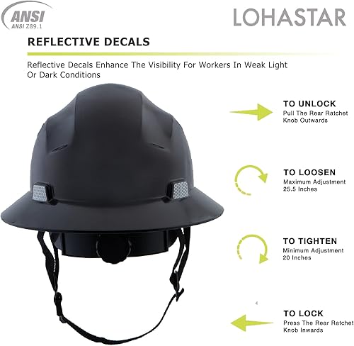 Miniatura 5 de Casco duro de ala completa LOHASTAR OSHA Aprobado por ANSI, casco de seguridad para trabajo de construcción, Cascos De Construcción, para hombres, 4