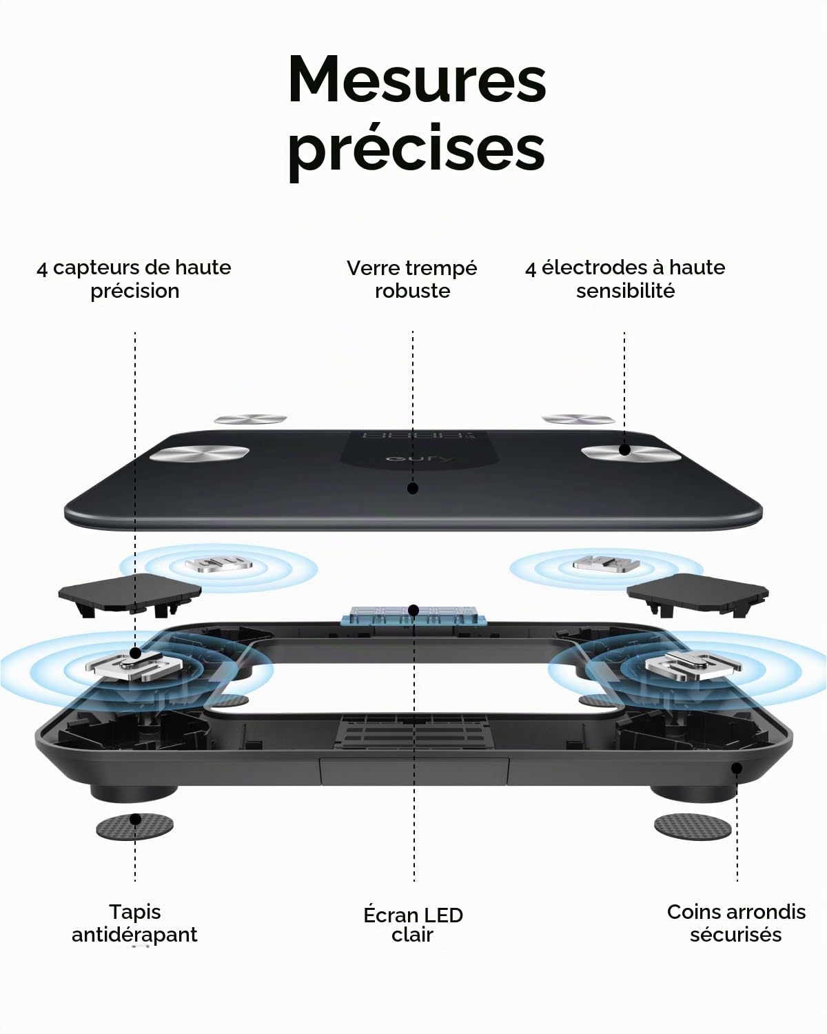 eufy Pèse-personne numérique avec Bluetooth, balance de graisse corporelle, 12 mesures, poids/graisse corporelle/IMC, analyse de la composition corporelle, noir, lbs/kg, Smart Scales A1