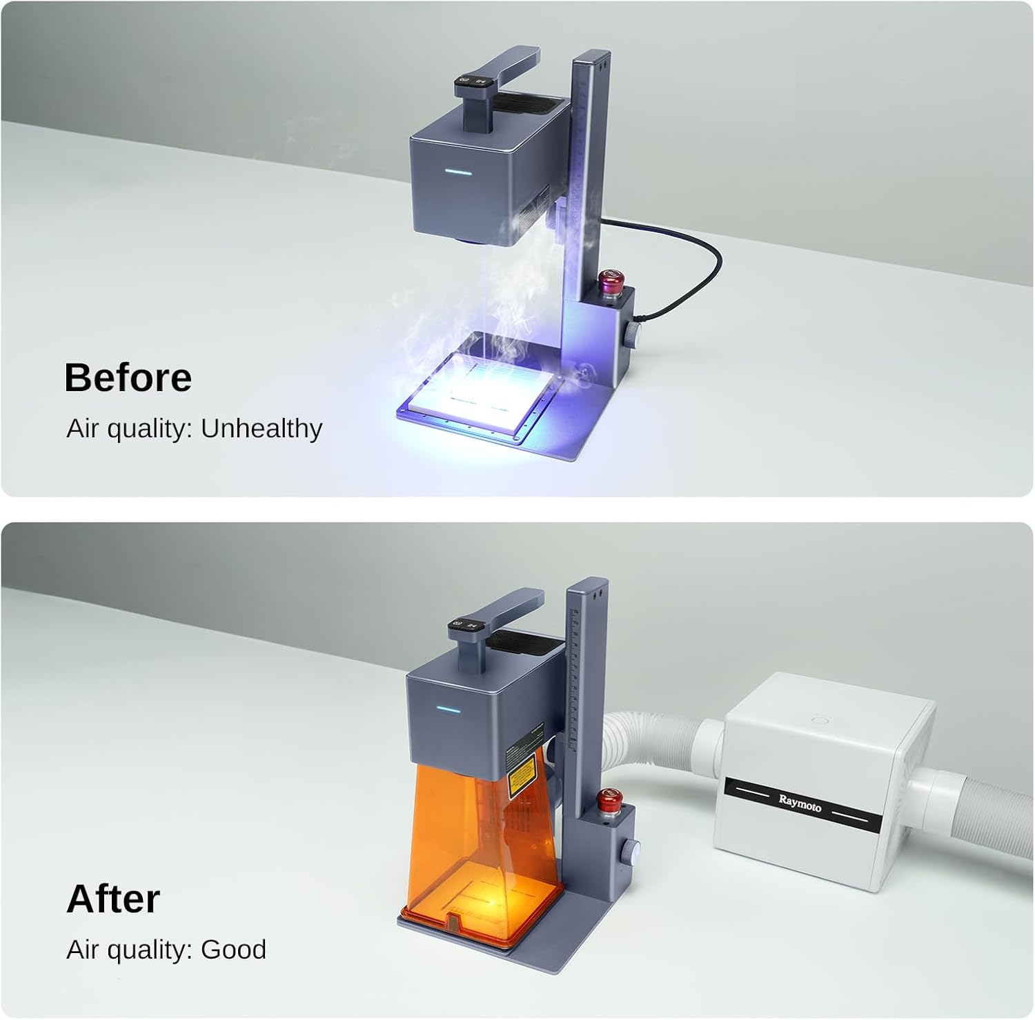 Portable Air Purifier & Fume Extractor for Laser Engraving - 99.97% HEPA Filtration, Ultra-Quiet 55dB, 4-Layer Filter System - Compatible with R1/R1 Pro Machines & Cubic Protective Covers