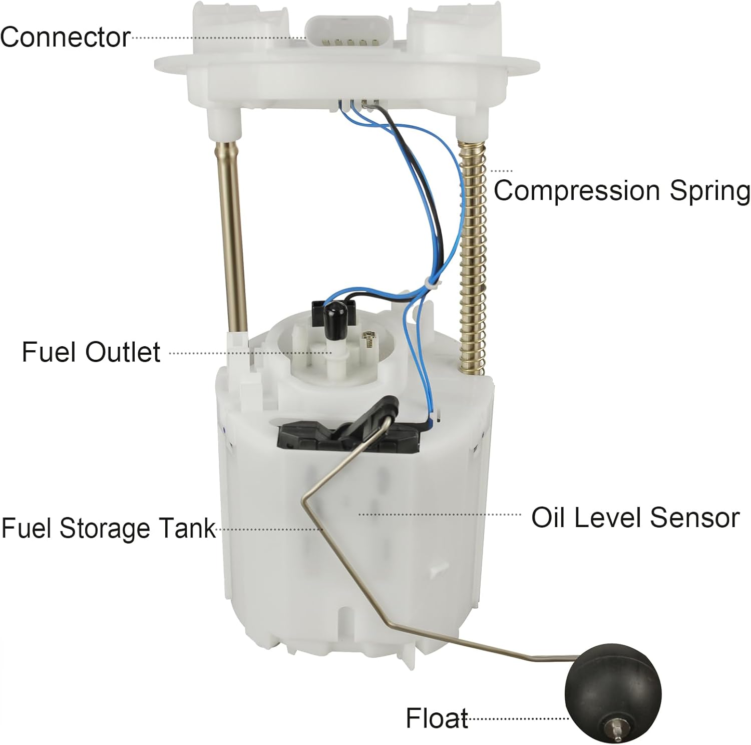 Electric Fuel Pump Module Assembly Compatible with 2005-2015 Chrysler 300 2008-2017 Dodge Challenger 2006-2017 Dodge Charger 2005-2008 Magnum V6 V8 2.7L 3.5L 3.6L 5.7L 6.1L 6.4L Replace E7192M