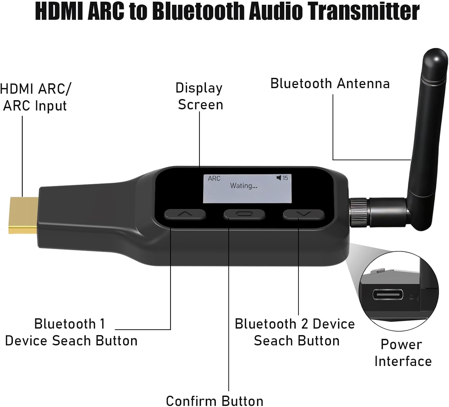 Tendak HDMI ARC to Bluetooth Transmitter, TV Audio Adapter for Wireless Headphones & Speakers, HDMI ARC Audio Extractor Support Simultaneous Dual Device Pairing, CEC Volume Control, Display Screen
